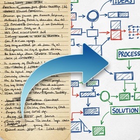 Note to Whiteboard Diagram