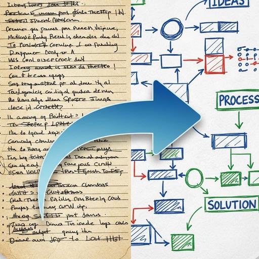 Note to Whiteboard Diagram