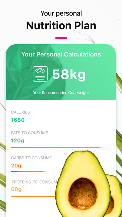 Screenshot #2 pour Keto Diet App:Menu and Tracker