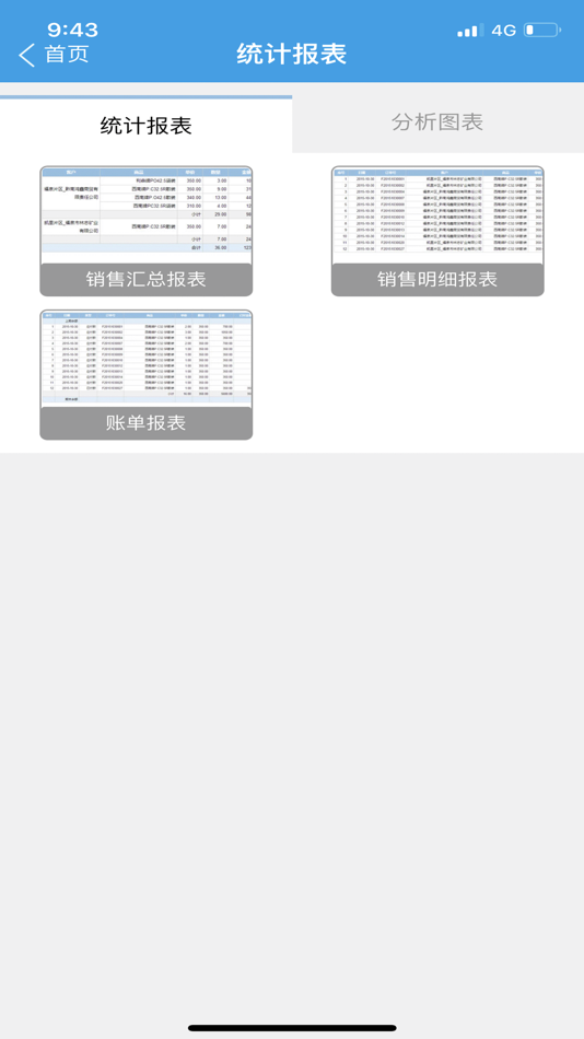 #4. 经销商门户通用版 (iOS) Podle: 杭州云天软件股份有限公司