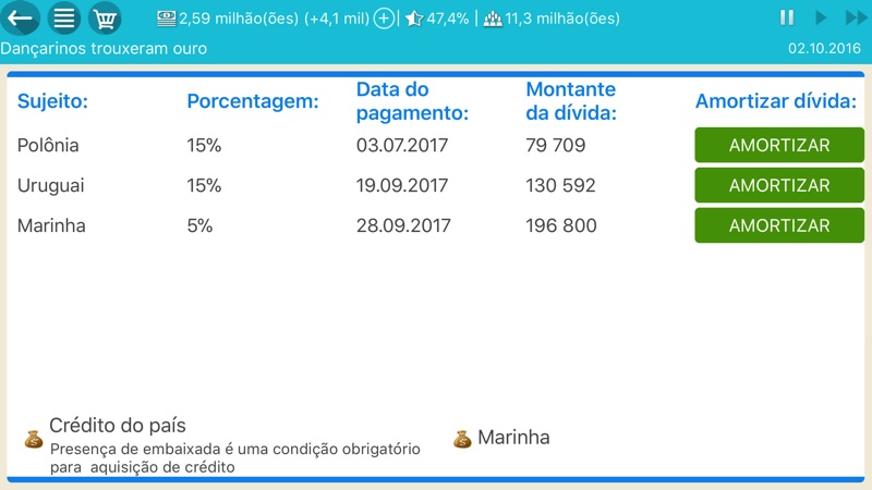 Presidente Simulador screenshot 4