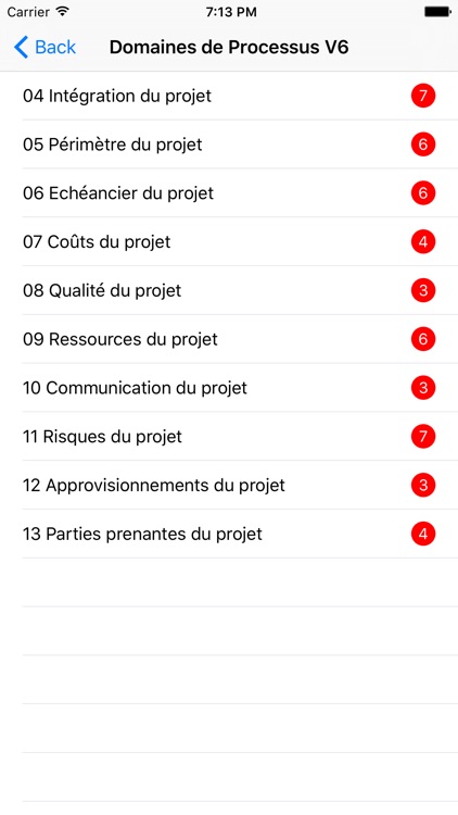 PMPReminderV6: aide-mémoire