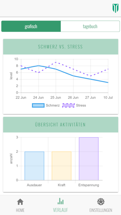 INSELhealth - psychosomatic app screenshot 3