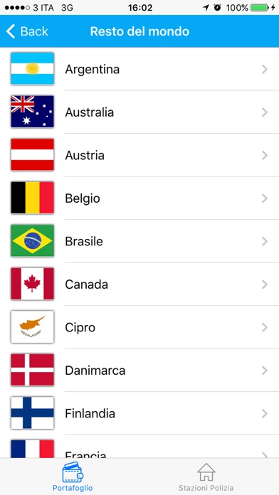 Screenshot #3 pour iSmarrito