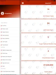 smartivet ipad resimleri 3