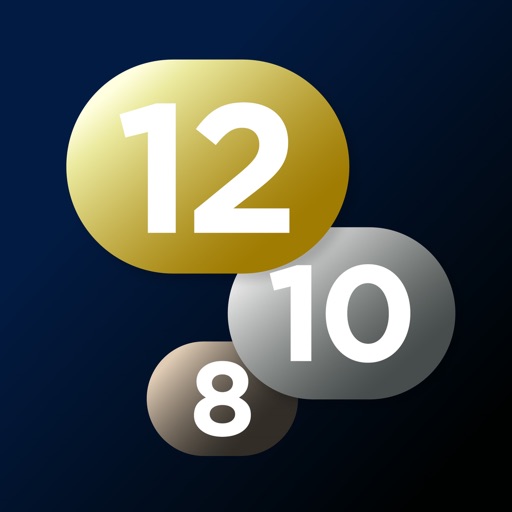 My Eurovision Scoreboard