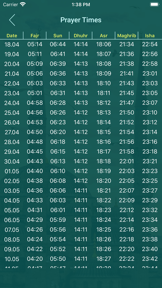 Prayer Times - Athan Times screenshot