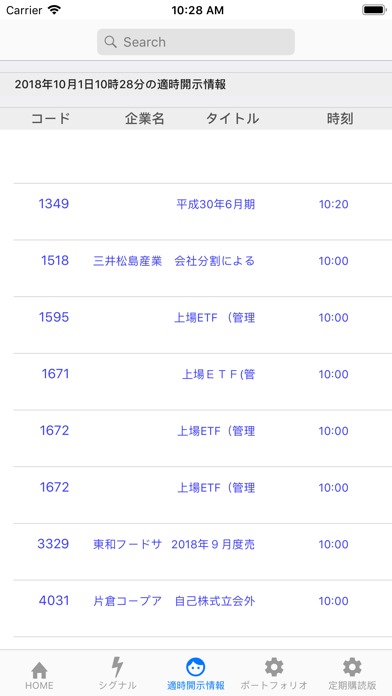 株底アラートのスクリーンショット - 4