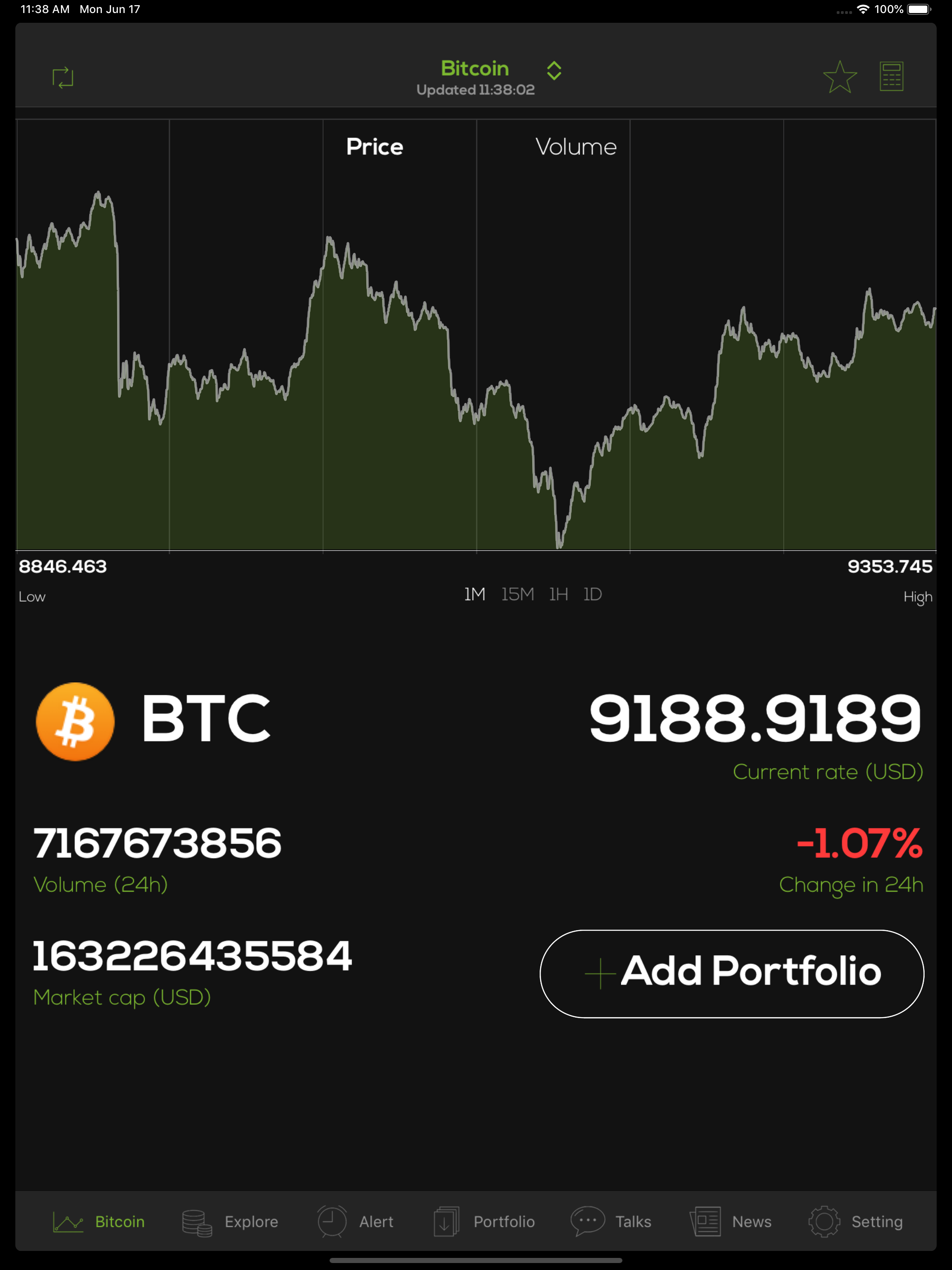 Crypto Currency -Bitcoin Price
