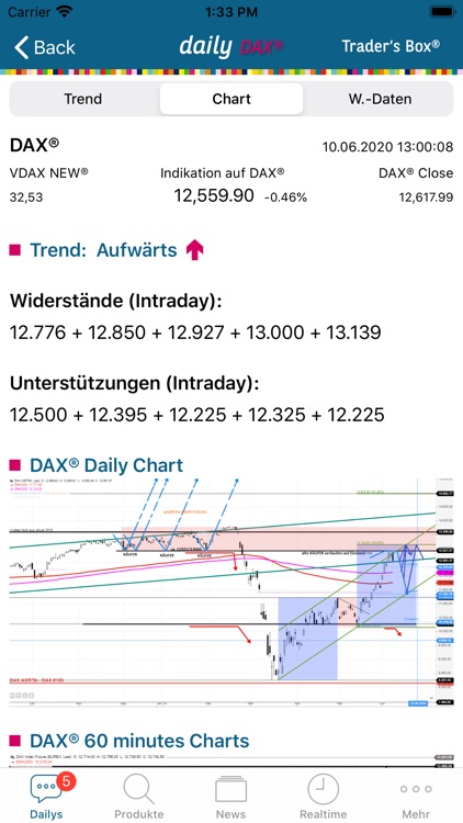 Trader's Box screenshot-4