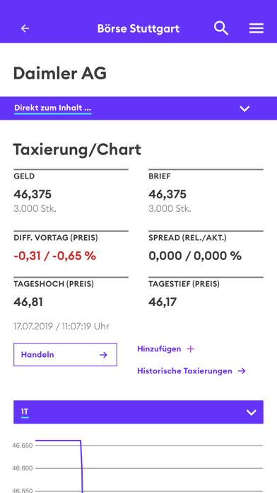 Börse Stuttgart App Screenshot 3 of 4