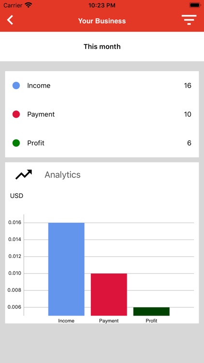 eStore Management screenshot-4
