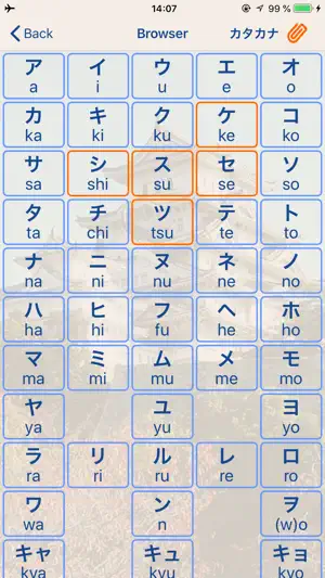 Kana LS Touch screenshot 4