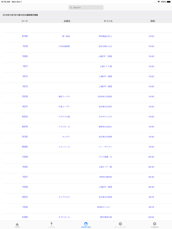 株底アラート iPad screenshot 4 - Finance app