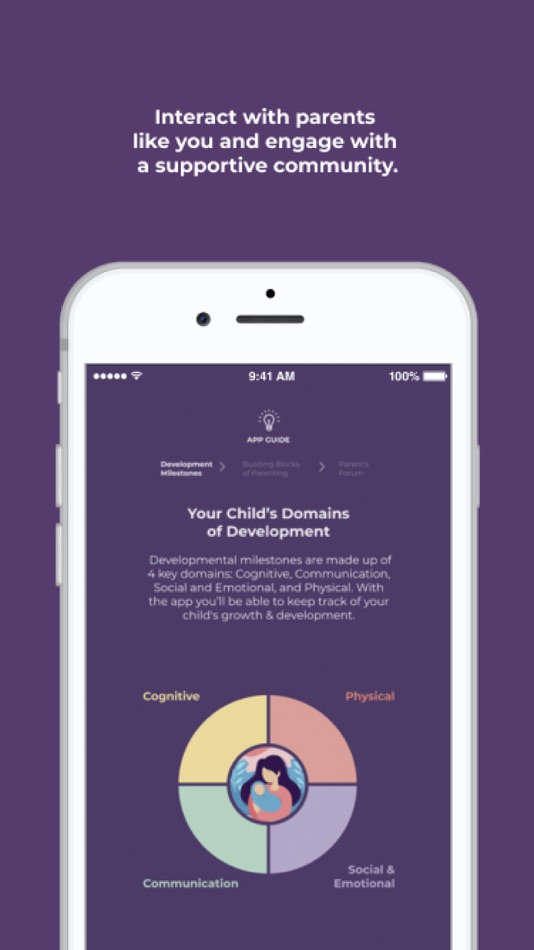 #2. Building Blocks of Parenting (iOS) โดย: San Jose Grail Family Services