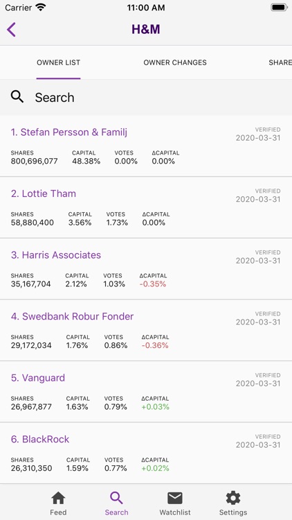 Holdings by Modular Finance screenshot-3