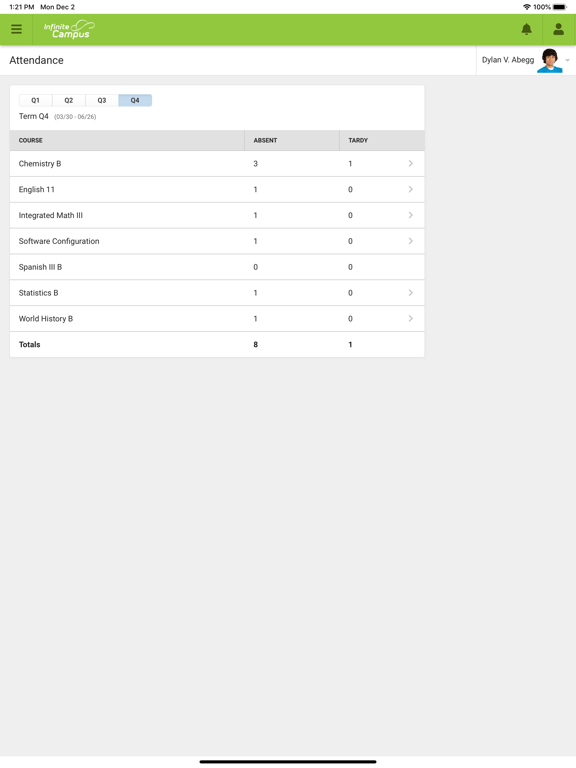 Campus Parent iPad screenshot 4