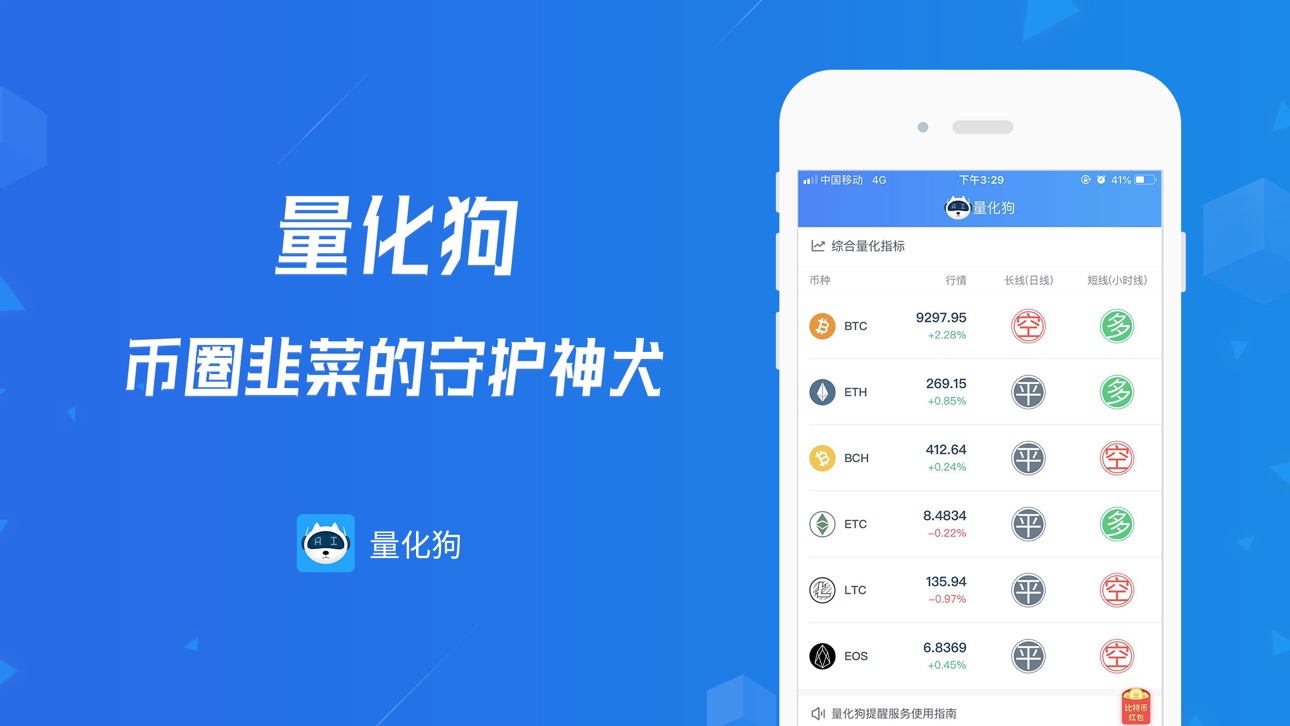 Screenshot 4 of 量化狗-交易模型涨跌预测工具