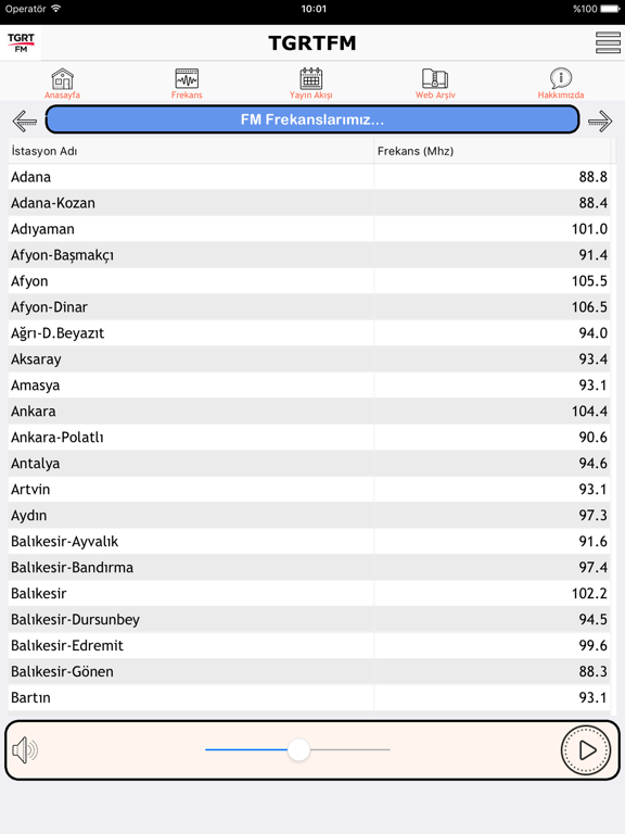 Screenshot #5 pour TGRT FM