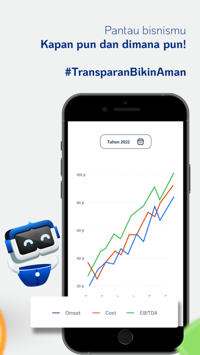 Bizhare - Investasi Bisnis Screenshot