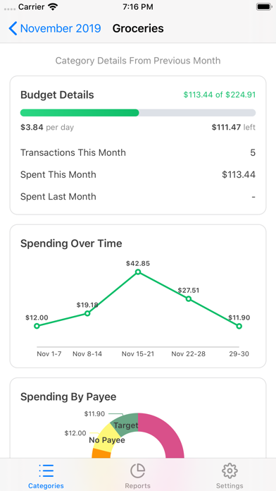 Screenshot #2 pour Cents for YNAB