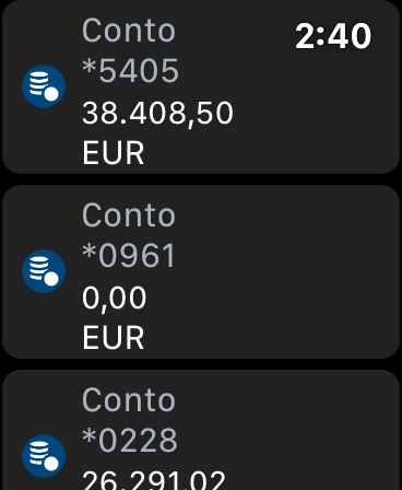 Banca Profilo Private
