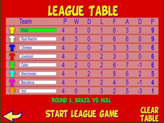 Table Football, Table Soccer iPad screenshot