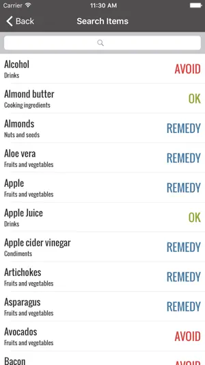 Acid Reflux Diet Helper screenshot 2