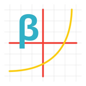 Beautiful Functions