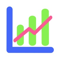 Easy Business Case Calculator app not working? crashes or has problems?