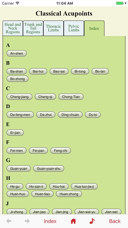 Canine Acupuncture Point