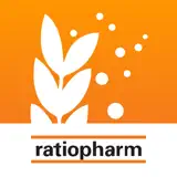 ratiopharm Pollen-Radar