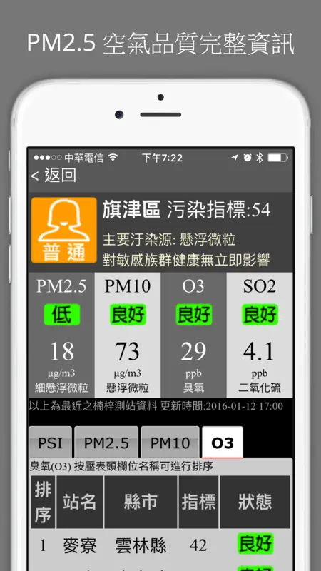 觀天氣 screenshot 2 of 5