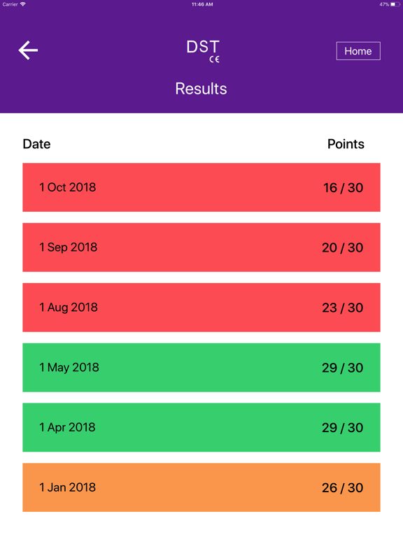 Screenshot #6 pour DST – Dementia Screening Test