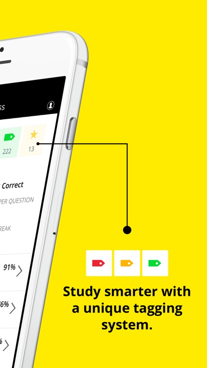 Real Estate Exam For Dummies