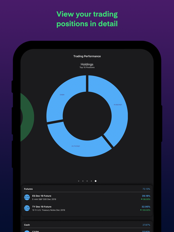 Screenshot #6 pour kinfo - Trading Journal