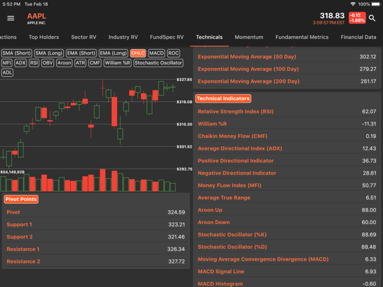 FundSpec: AI Stock Analysis iPad screenshot