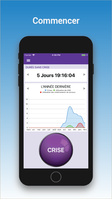 Screenshot #1 pour Epilepsy Journal