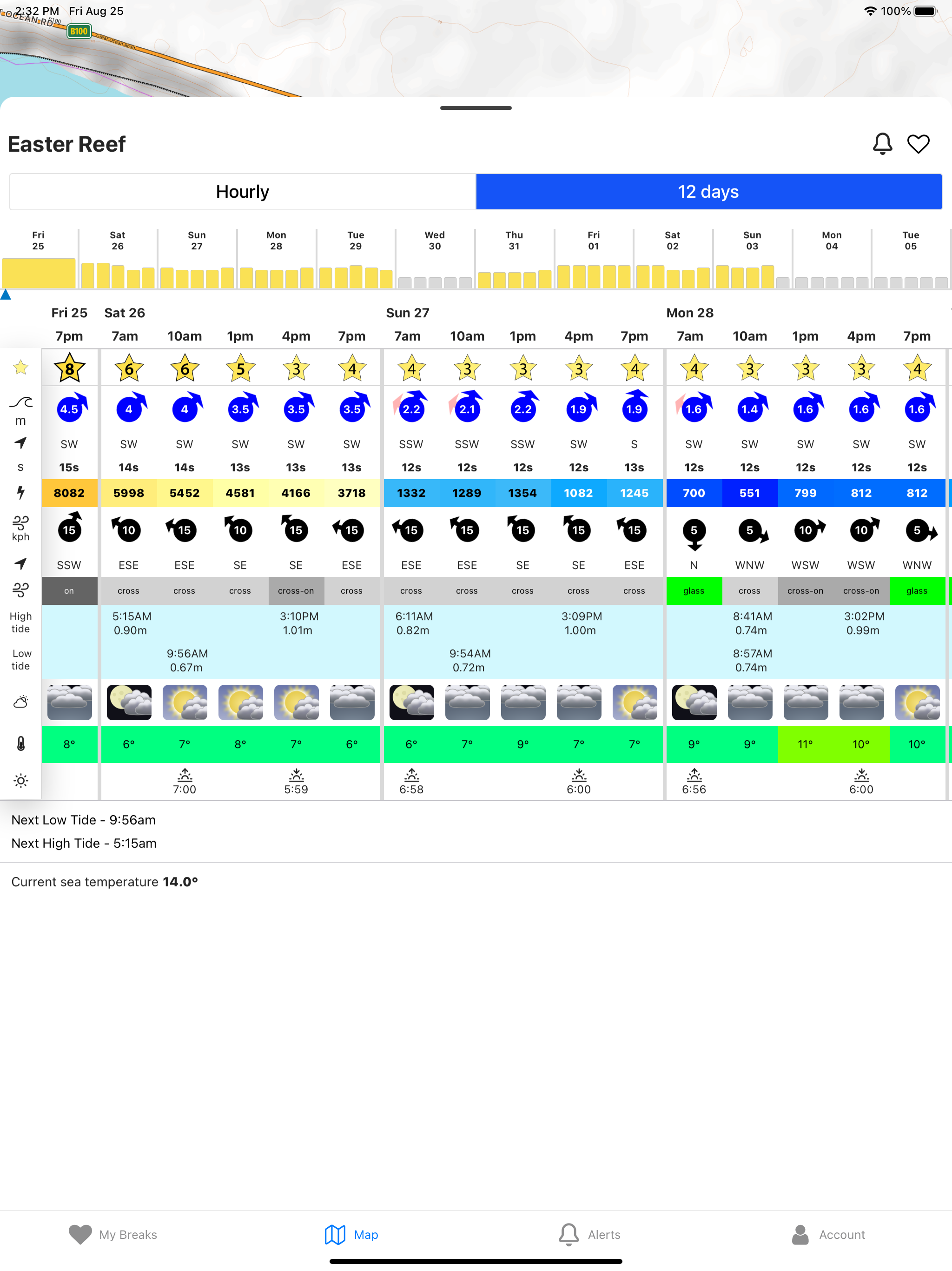 Surf-Forecast.com