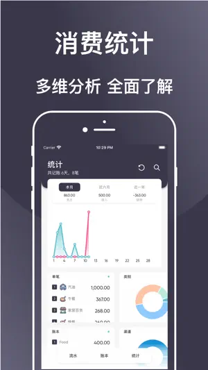 花哪了 | 简单好用的记账工具 & 预算管理软件 screenshot 2