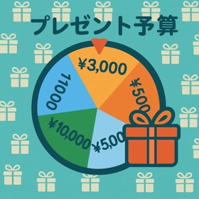 プレゼント予算ルーレット