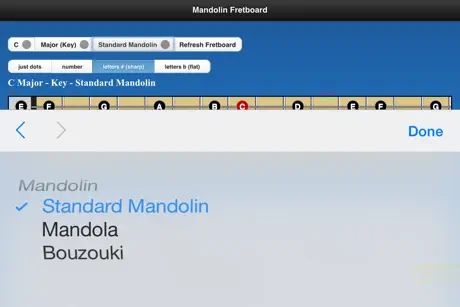 Mandolin Chords and Scales
