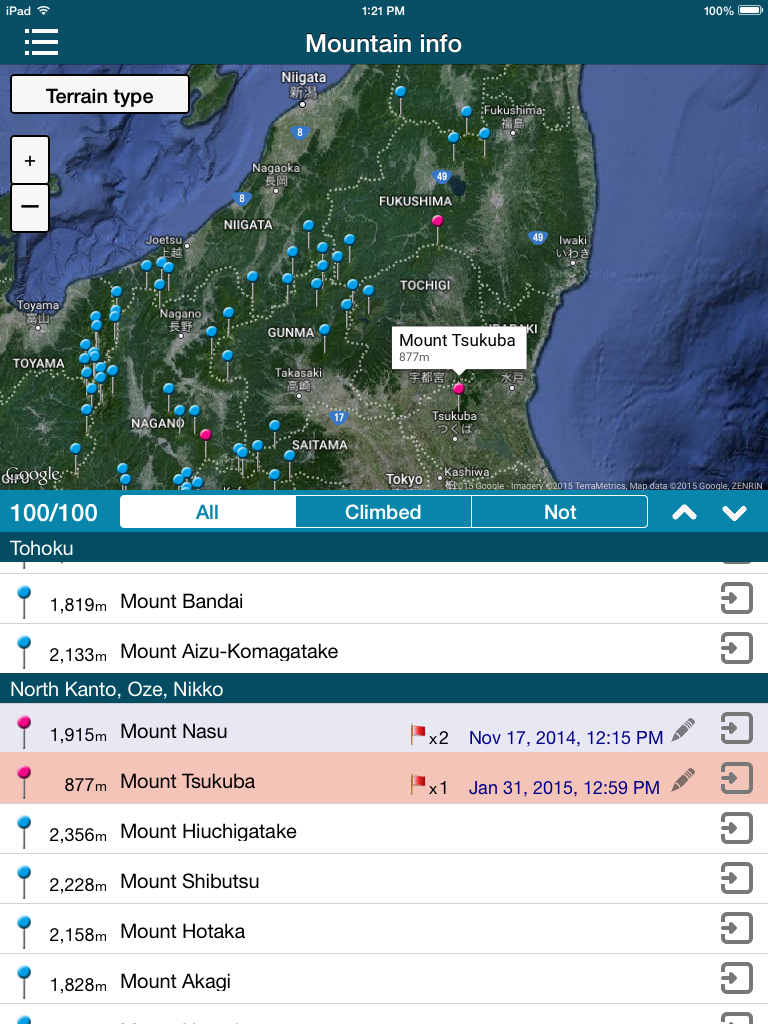 Japan Mt.100