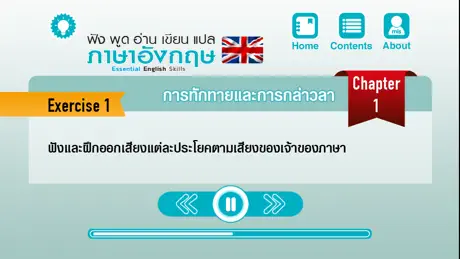 ฟัง พูด อ่าน เขียน แปล ภาษาอังกฤษ