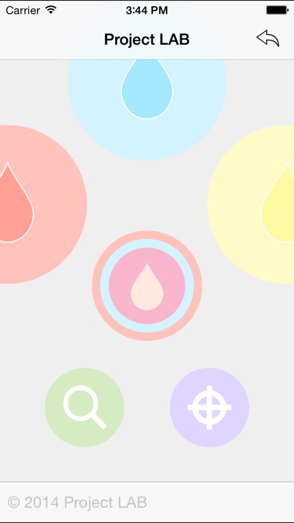 Project LAB - Medical Lab Reference