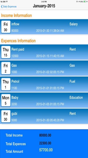 Daily Expenses Manager(圖4)-速報App