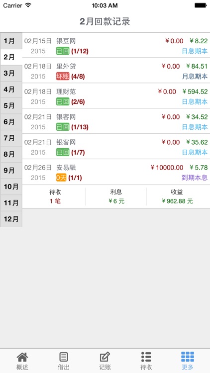 网贷秘书(网贷记账软件) screenshot-4