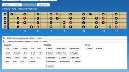 Game screenshot Mandolin Chords hack