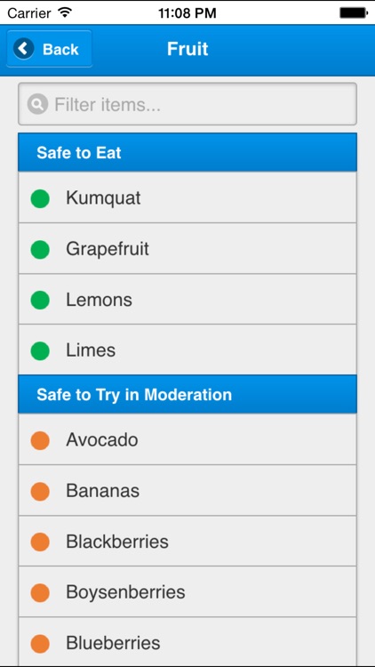 Fructose Guide