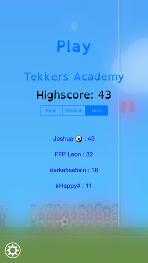 Tekkers